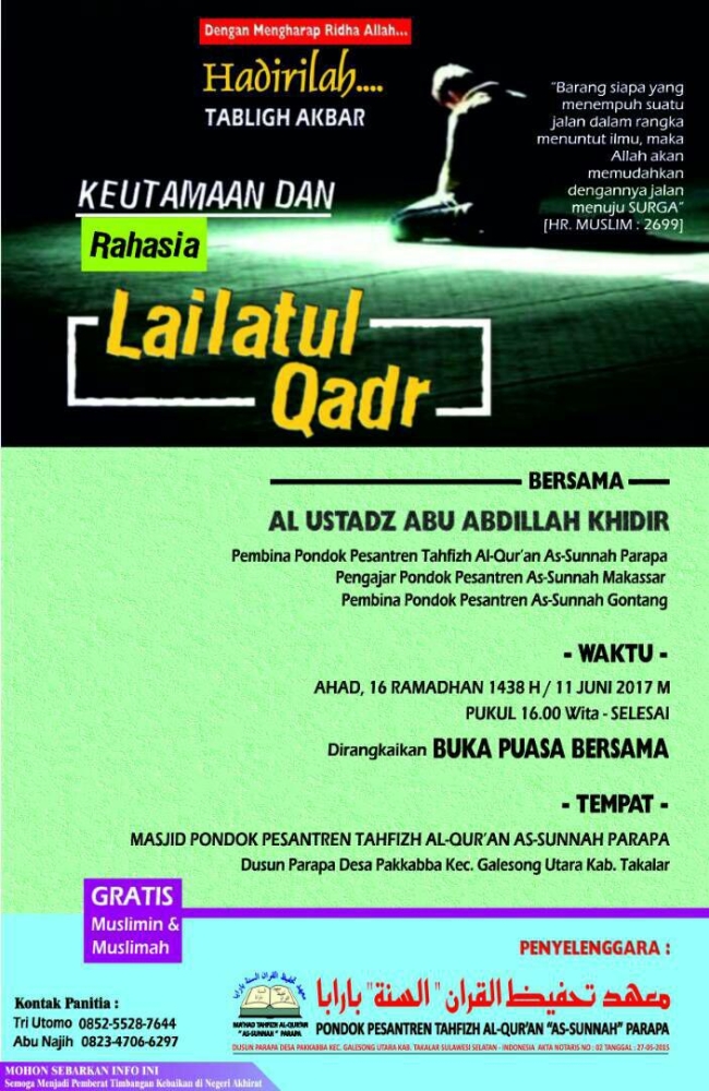 Keutamaan dan rahasia lailatul qadr